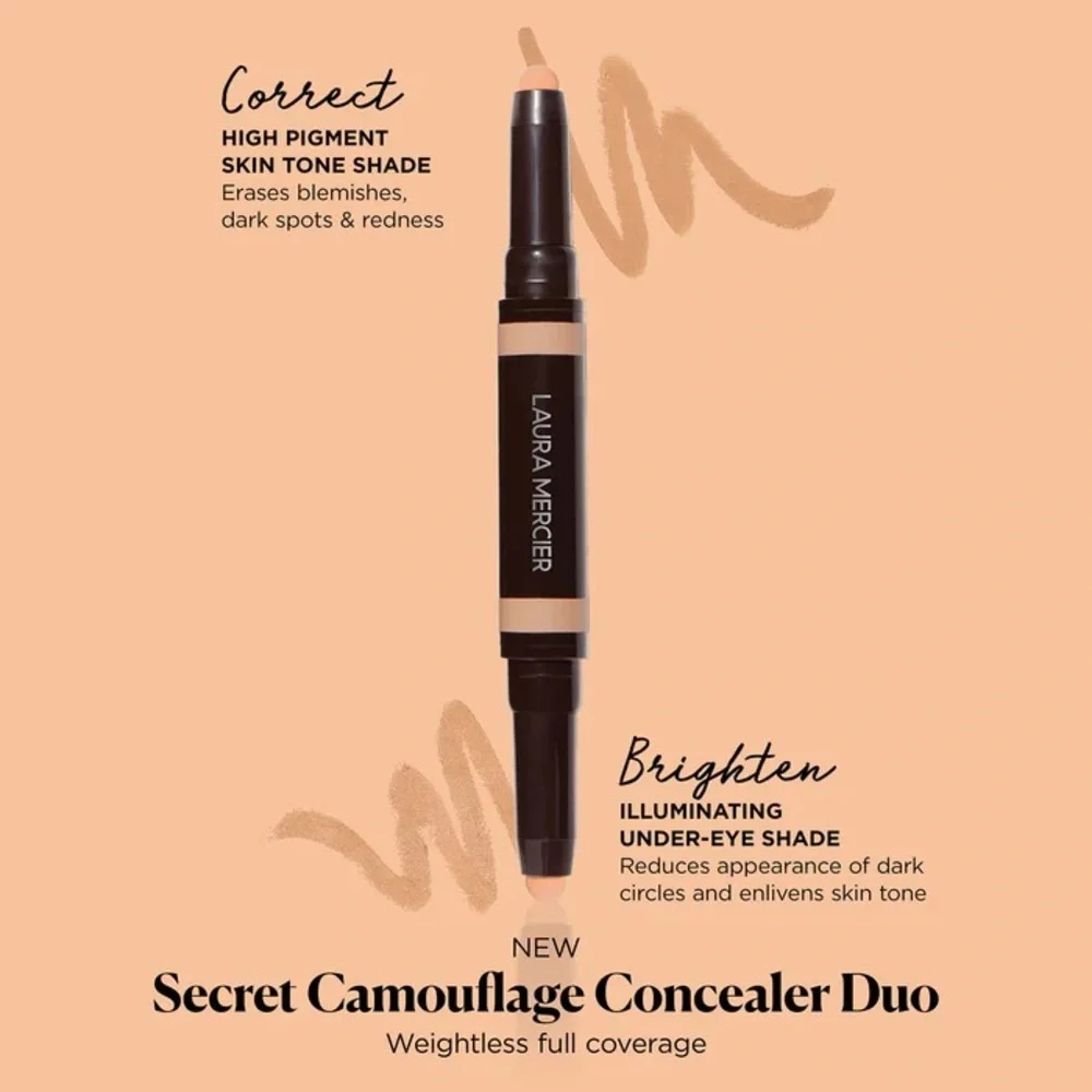 NIB Laura Mercier Secret Camouflage Brighten Correct Duo Concealer 1C Porcelaine